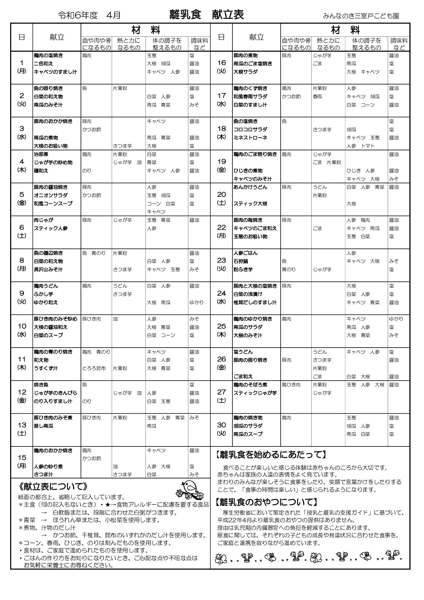 離乳令和６年４月　三室戸版